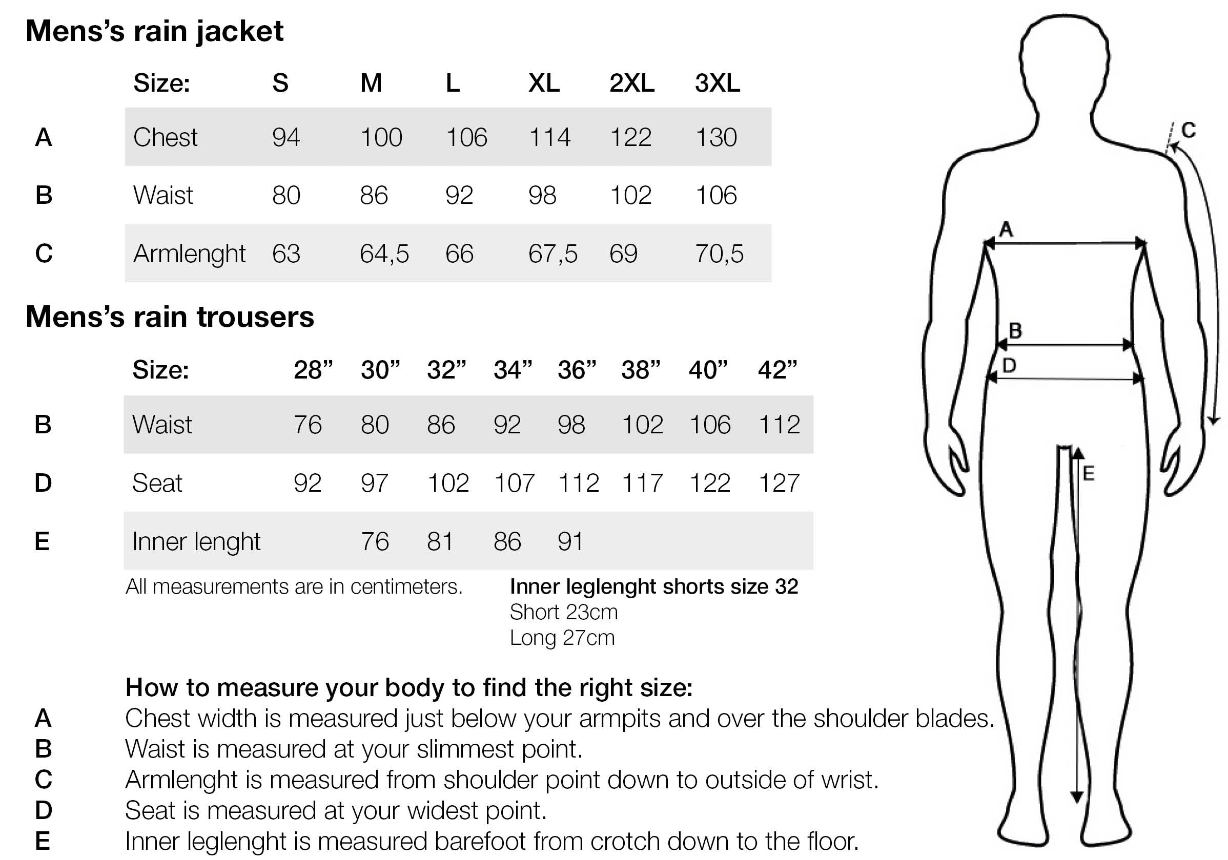 Tabel Masuri Men Complete